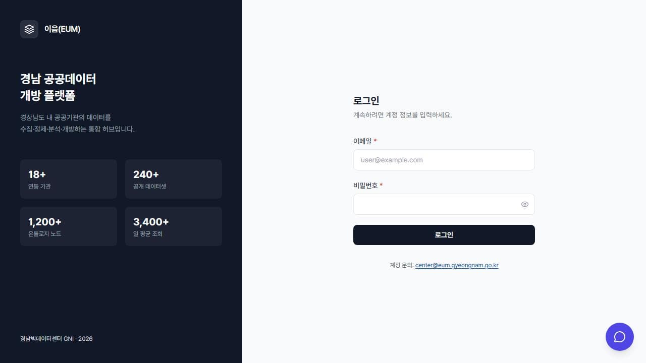 이음(EUM) — 경남 공공데이터 개방 플랫폼 대표 이미지