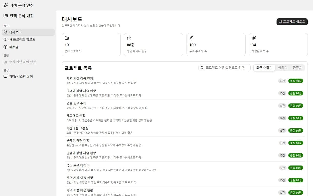 정책 분석 엔진 대표 이미지
