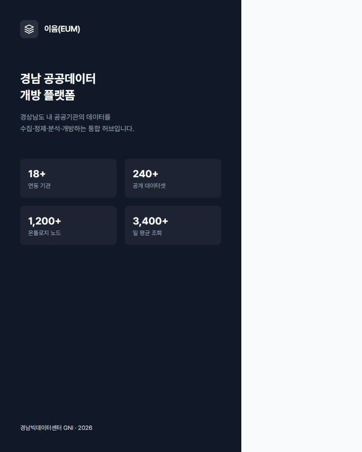이음(EUM) 공공데이터 개방 플랫폼 대표 이미지