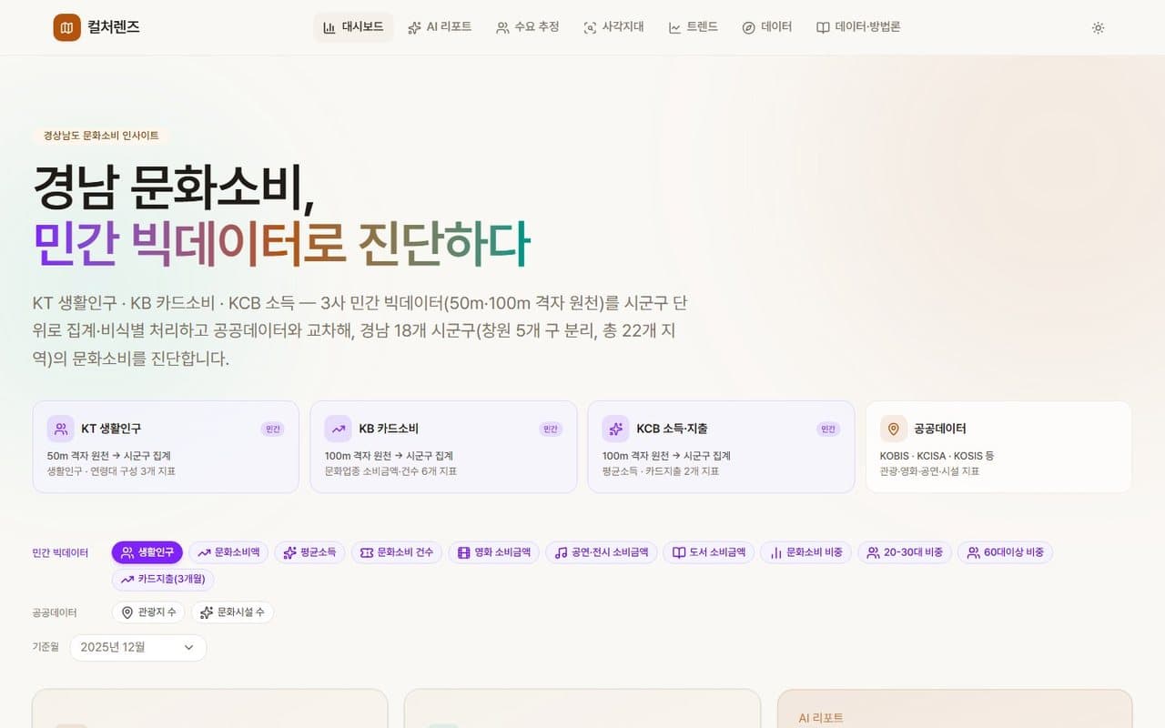 컬처렌즈 (CultureLens) 대표 이미지